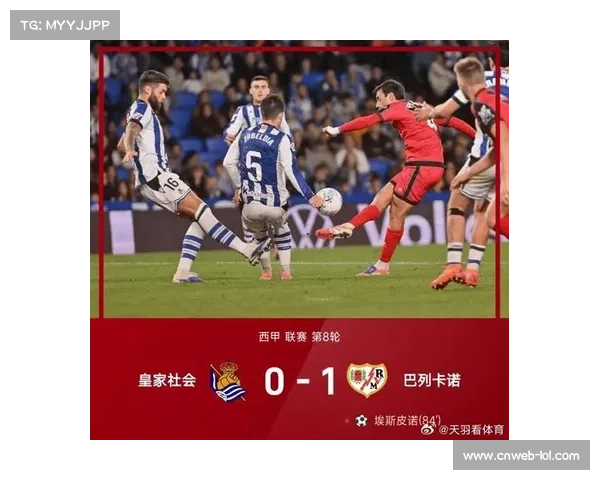 西甲发布纪录片《AI与足球》，揭秘算法预测进球模型